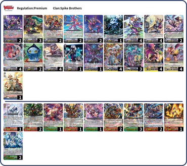 Cardfight Vanguard Premium Deck Hellhard 8 - Marshal Craven